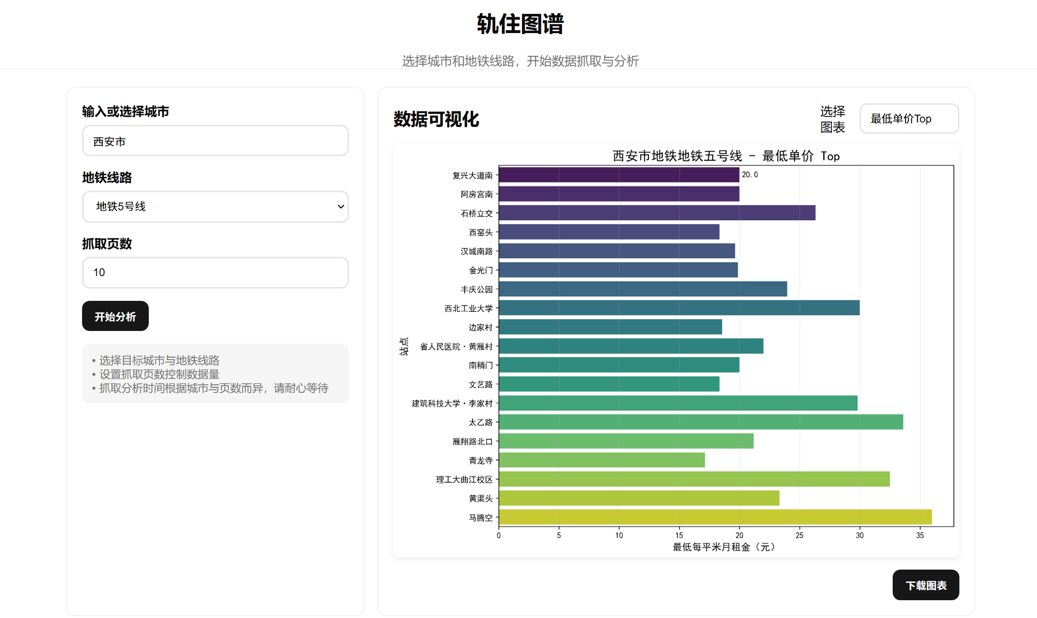 示意图
